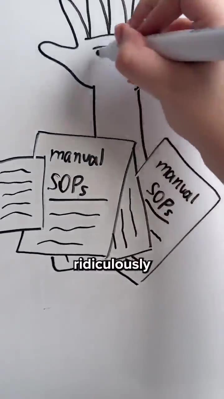 Whiteboard Ad