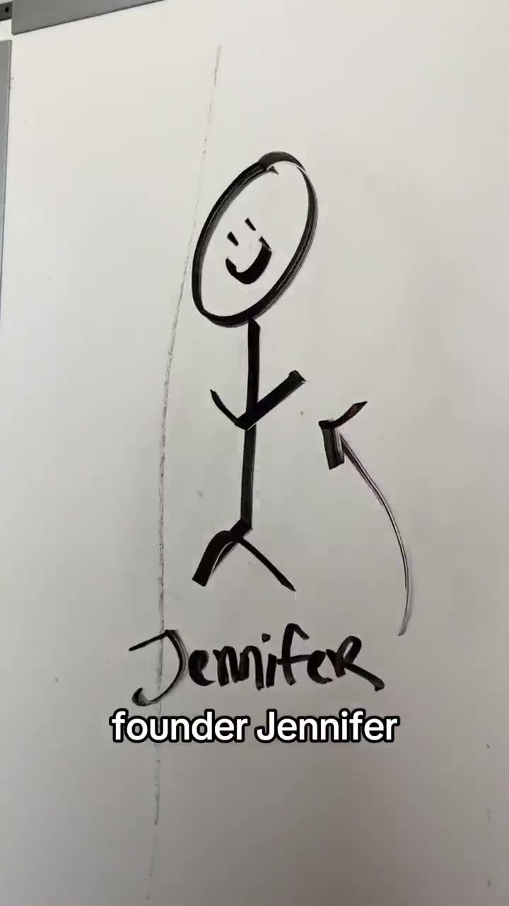 Founder Whiteboard